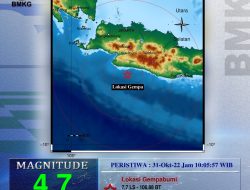 Ramai, Warga di Pangandaran Geger Rasakan Gempa Bumi 4, 7 yang Terjadi di Kota Sukabumi