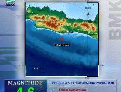 Minggu Pagi, Gempa Guncang Pangandaran, Ini Kata Kepala BBMKG