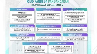 Ramadan 1444 Hijriah, Inilah Jadwal Pelayanan Kesehatan di RSUD Pandega Pangandaran