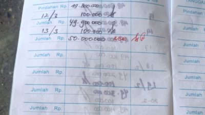 Uang Tabungan Belum Cair, Orangtua Murid di Pangandaran Sabar