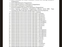 Buntut Kasus Tabungan Mandek, Hari Ini Bupati Pangandaran Undang Satuan Pendidikan