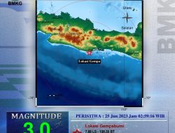 Dini Hari Pangandaran Diguncang Gempa Bumi