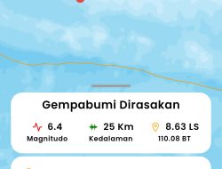 Gempa di Bantul Terasa Hingga Pangandaran, Ini Imbauan BPBD