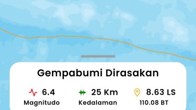 Gempa di Bantul Terasa Hingga Pangandaran, Ini Imbauan BPBD
