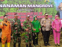Personel Gabungan di Pangandaran Bersama Tanam Pohon Bibit Mangrove