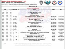 Jadwal Kejurda Grasstrack Jabar 2023 di Pangandaran