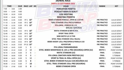Jadwal Kejurda Grasstrack Jabar 2023 di Pangandaran