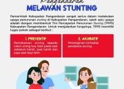 Kasus Stunting di Pangandaran