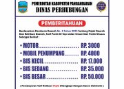 Pelaku Usaha di Pantai Karapyak Pangandaran Tolak Kebijakan Tarif Parkir Khusus