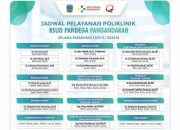 Bulan Ramadhan, Ini Jadwal Pelayanan Pendaftaran Poliklinik RSUD Pandega Pangandaran