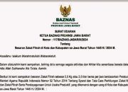 Inilah Besaran Zakat Fitrah di Kota Kabupaten se-Jabar Ramdhan 1445 H, Termasuk Pangandaran