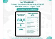 Mantap! Survey Kepuasan Masyarakat, RSUD Pandega Pangandaran Dapat Nilai 80,5