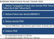 Program Pemutihan Kendaraan, Polisi Pangandaran Sarankan Bayar Pajak