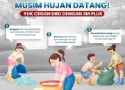 Mari Cegah DBD! Ini Fakta dan Faktor Gejala yang Harus Diketahui