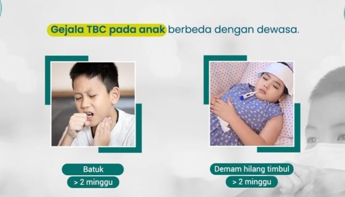 Mengenal Penyakit TBC dan Ini yang Harus Dilakukan