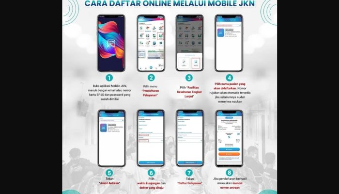 RSUD Pandega Ajak Masyarakat Manfaatkan Aplikasi Mobile JKN untuk Mendaftar Online