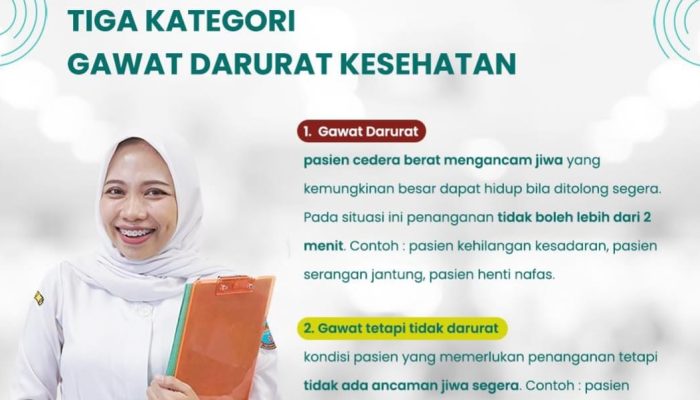 Kenali Tanda Tanda Gawat Darurat Medis, Deteksi Dini Bisa Menyelamatkan Nyawa