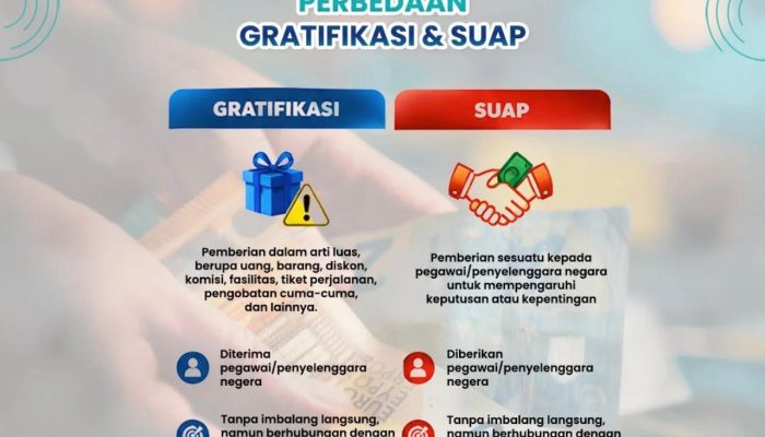 RSUD Pandega Pangandaran Perkuat Komitmen Anti Korupsi, Edukasi Perbedaan Gratifikasi dan Suap