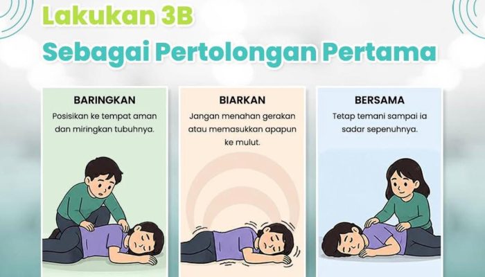 RSUD Pandega Pangandaran Bagikan Langkah 3B Pertolongan Pertama Saat Epilepsi Kambuh