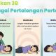 RSUD Pandega Pangandaran Bagikan Langkah 3B Pertolongan Pertama Saat Epilepsi Kambuh